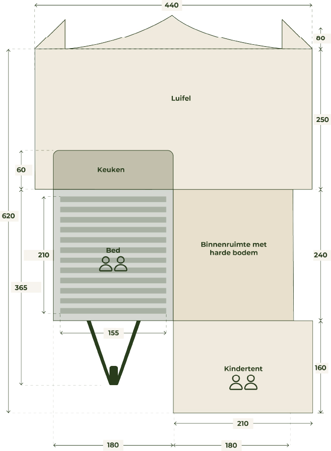 Plattegrond van de Holtkamper Astro – bovenaanzicht indeling